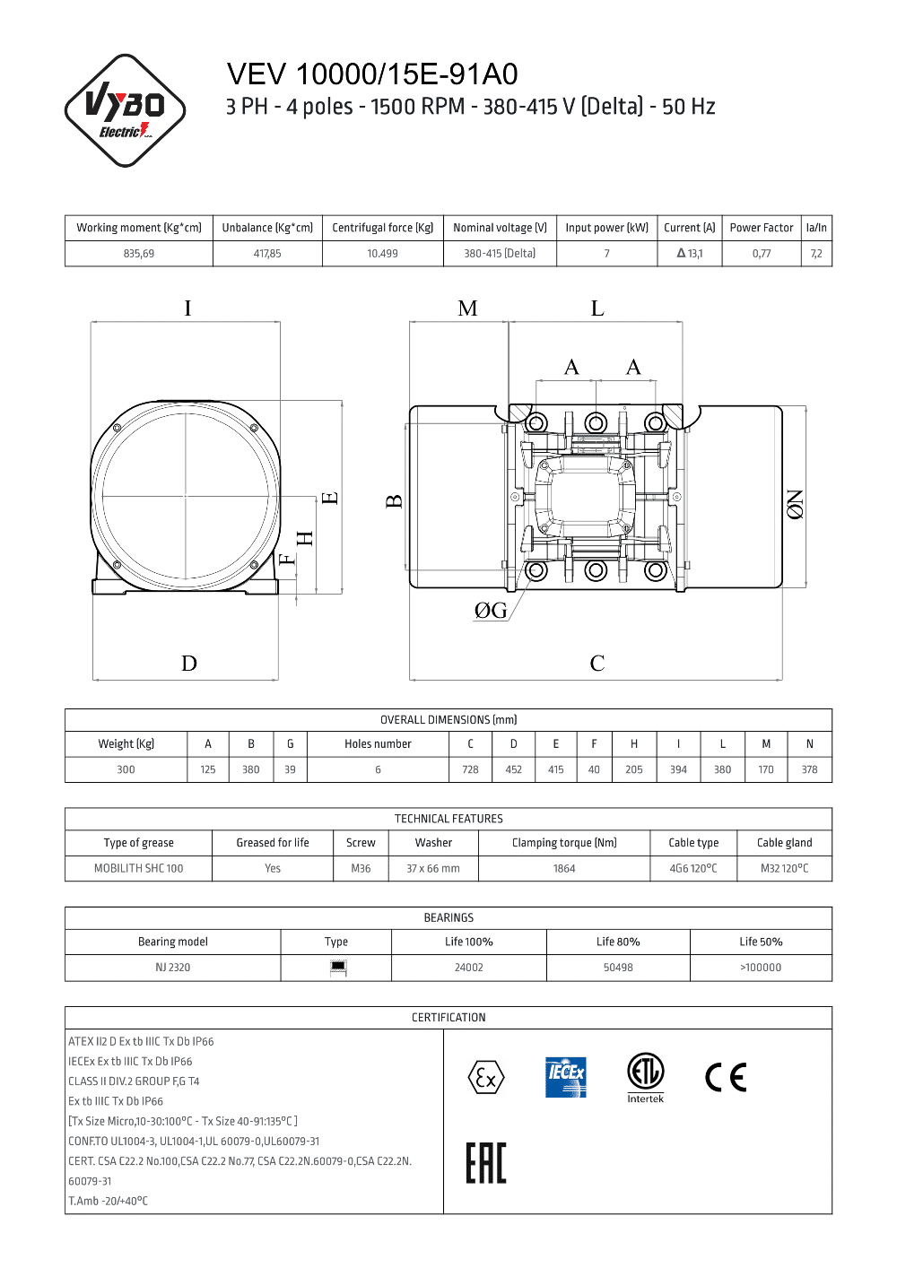 vibračný elektromotor VEV 10000-15E-91A0 dátový list